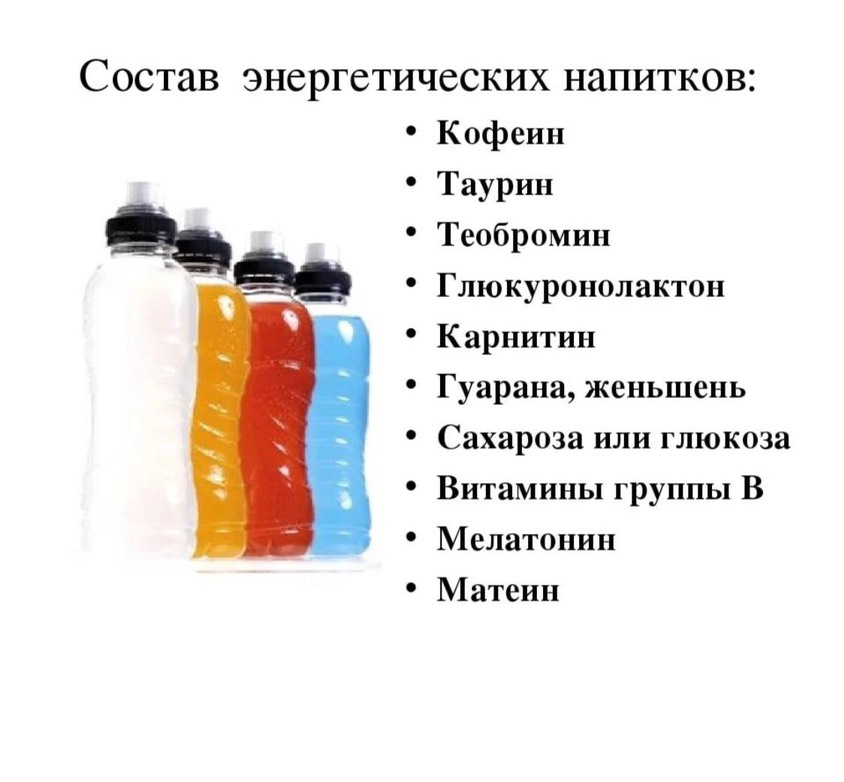 Из чего состоял напиток. Состав энергетических напитков схема. Химия энергетические напитки состав. Состав энергетических напитков кратко. Основной состав Энергетиков.